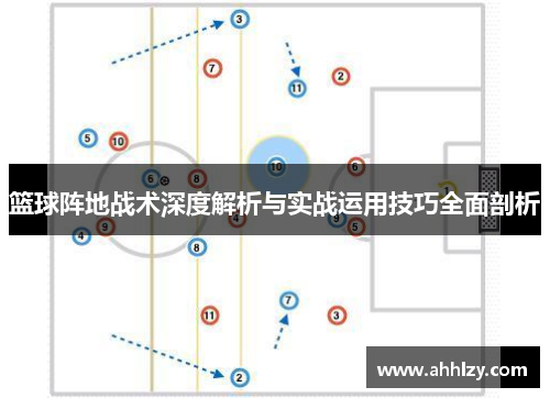 篮球阵地战术深度解析与实战运用技巧全面剖析